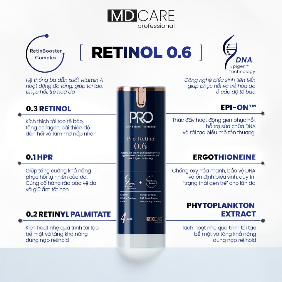 RETINOL 06 CHUNG 2